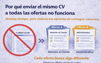 Por qué enviar el mismo CV a todas las ofertas no funciona