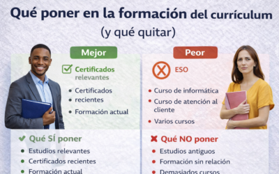 Qué poner en la formación del currículum (y qué quitar)