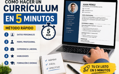 Cómo hacer un currículum en 5 minutos (método rápido)