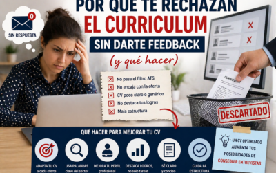 Por qué te rechazan el currículum sin darte feedback (y qué hacer)