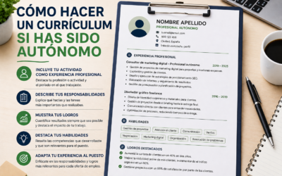 Cómo hacer un currículum si has sido autónomo